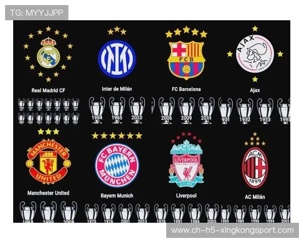 球员在欧冠比赛后获颁个人荣誉并发表致辞，球员欧冠夺冠次数排行榜